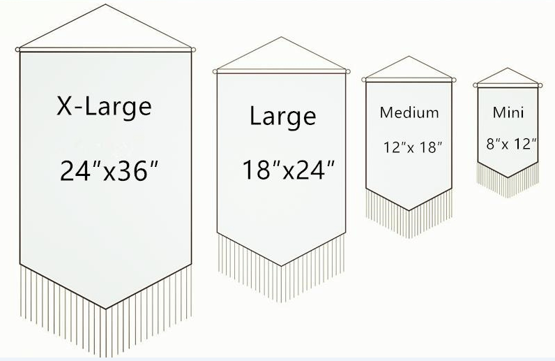 Size guide for podium banners from 8x12 to 24x36